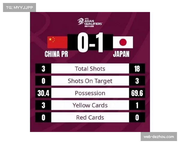 泰山中场控球效率低下,71%控球率仅转化六次射正 泰山中场控球效率低下,71%控球率仅转化六次射正